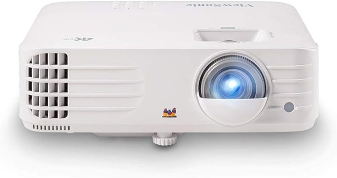 viewsonic 4k projector bright