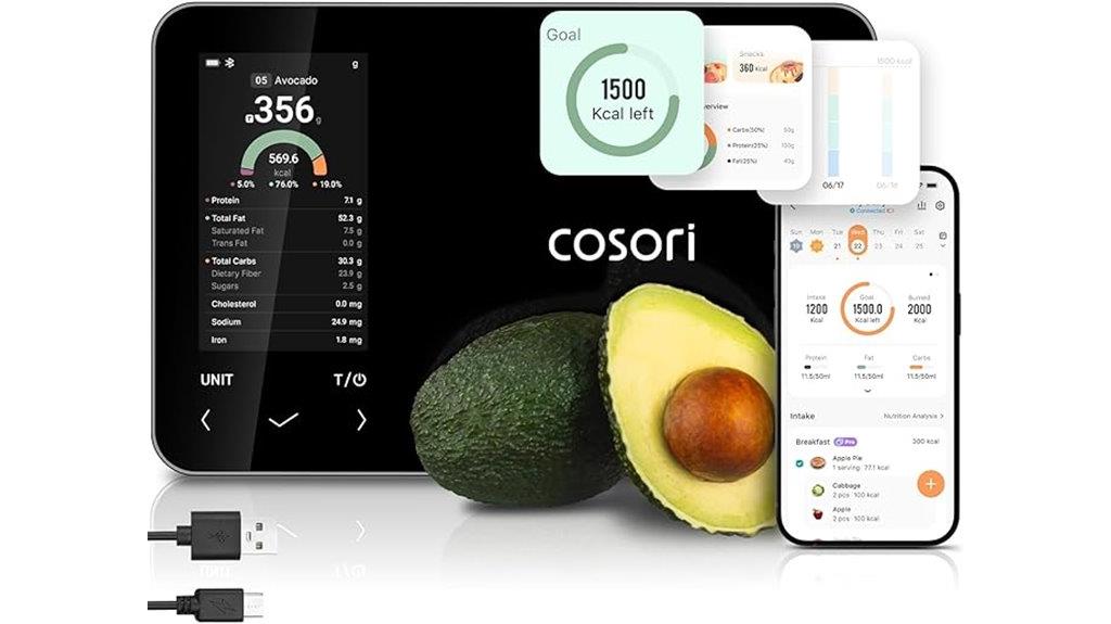 smart food scale with nutrition