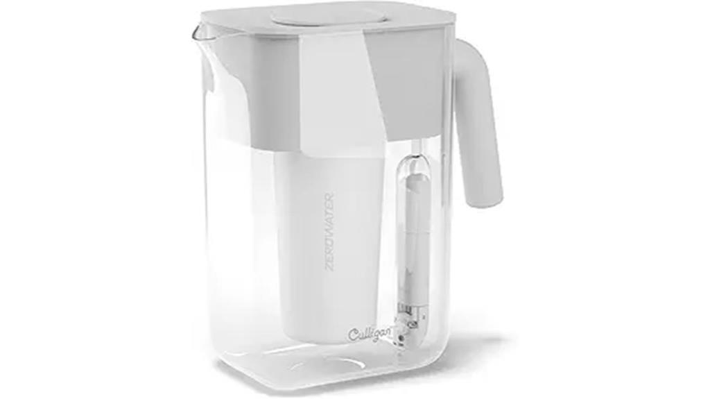 water pitcher with zerowater