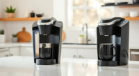 Best Keurig Coffee Maker for Offices (2026) — Guide 19